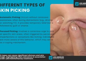 Therapy for Skin Picking