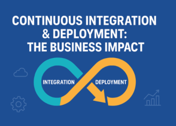 Continuous Integration & Deployment: The Business Impact