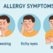 Allergy Symptoms and Modern Approaches to Relief