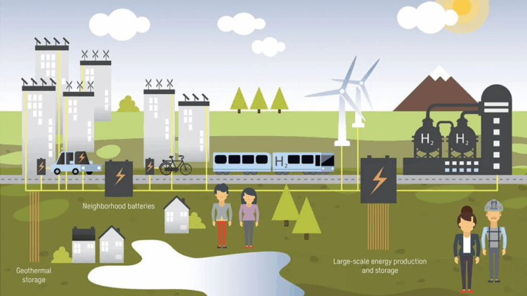 Empowering the Future with Intelligent Energy Storage