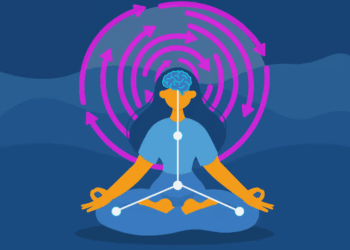 Mind-Body Connection at Rose Wellness Counseling: Understanding Its Impact on Mental Health