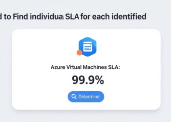 Title: Step-by-Step Guide: How to Calculate Composite SLA in Azure for Maximum Uptime