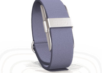 The Future of Health and Fitness: Understanding the Power of the Smart Band