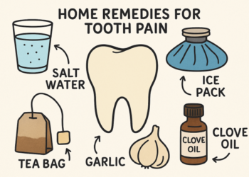 Tooth