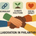 Philanthropy