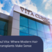 Why istanbul vita Sets a Higher Standard in Hair Transplantation