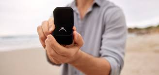 Is It the Right Time? How to Know When to Propose