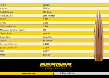 Berger Reloading Data: Complete Guide to Safe, Accurate, and Precision Handloads