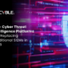 Cyber Threat Intelligence Platforms