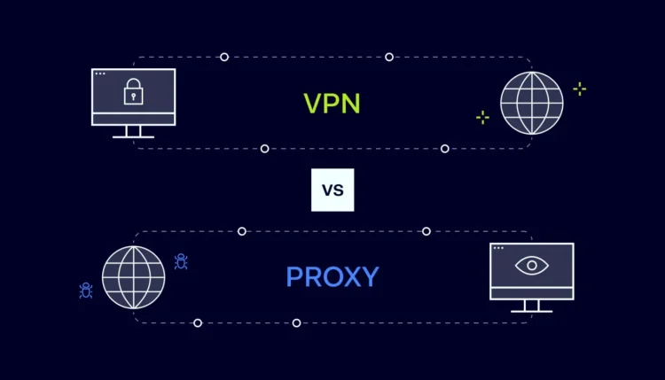 Why Proxy/VPN/TOR Detection Is Essential for Online Security