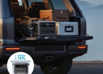 What Capacity Portable Solar Generator Do You Need for RV Life?
