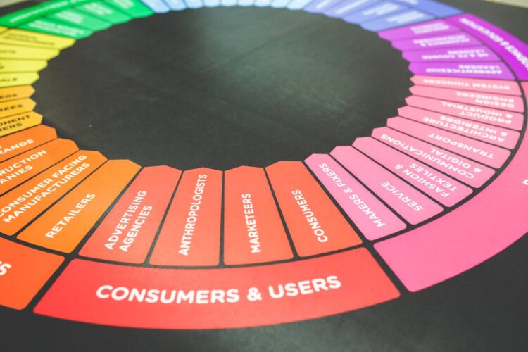 Best Marketing Channels for Austin Local Businesses