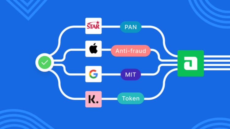 The Ultimate Guide to Choosing the Right Payment Orchestration Platform for Your Business