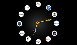 Most popular SEMrush Alternative for Digital Marketing in Hong Kong – 2026 AI Visibility Tool Guide