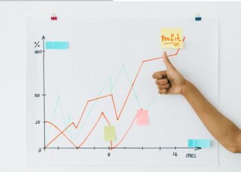 What Successful Businesses Do Differently in the Digital Space