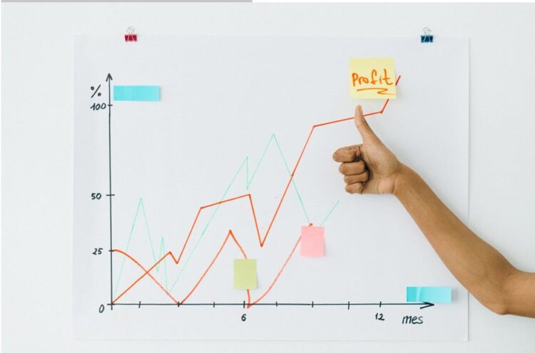 What Successful Businesses Do Differently in the Digital Space