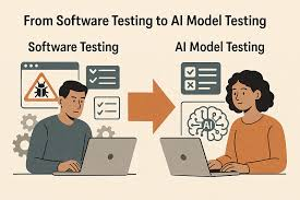 AI Testing vs Traditional Software Testing: What’s Changing?